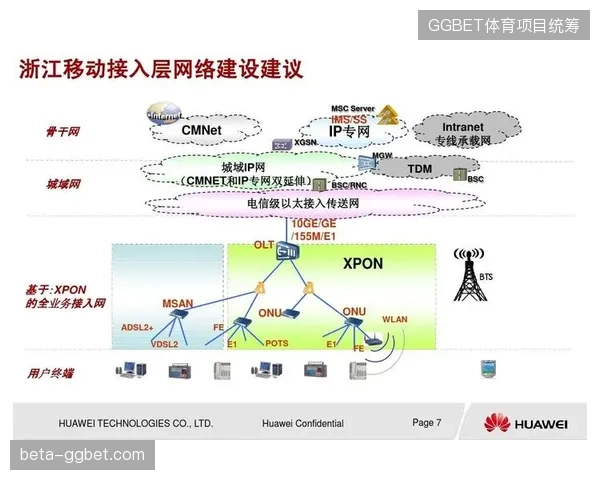 移动票务接口全面并轨世界杯专网，场馆入场核验逻辑由此发生根本性变迁